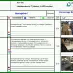 Einzahl Arbeitsanweisung Vorlage 1254x706