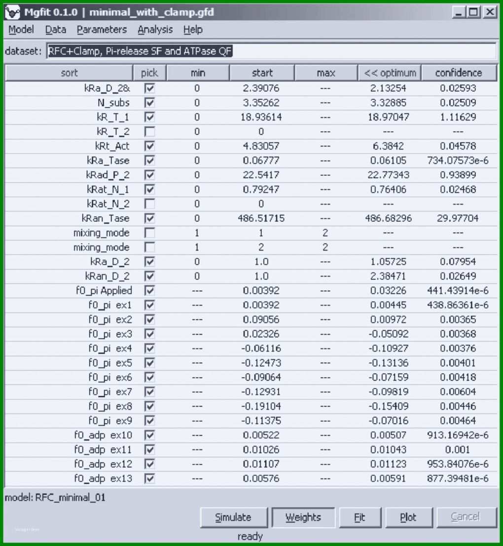 Wunderbar Arbeitszeitnachweis Excel Vorlage Kostenlos 2019 1393x1510