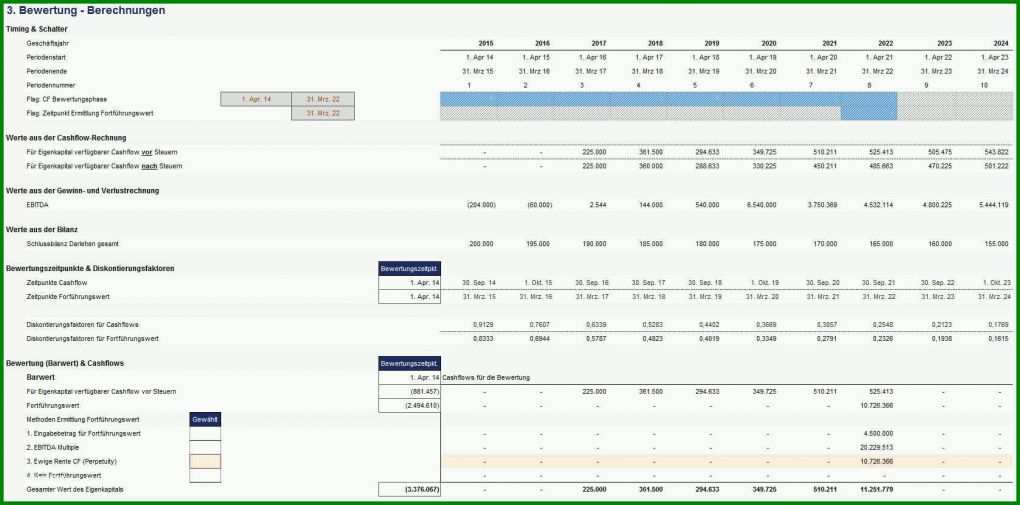 Einzahl Cash Flow Berechnung Vorlage 1679x831