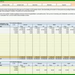 Faszinierend Liquiditätsplanung Excel Vorlage 1034x721