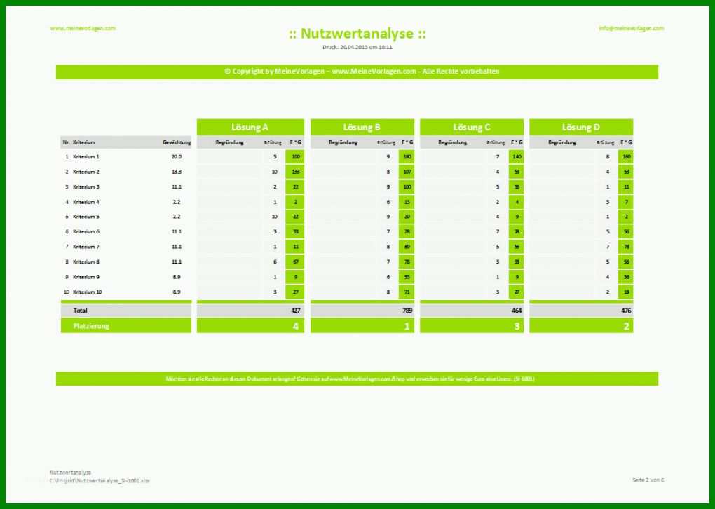 Am Beliebtesten Nutzwertanalyse Vorlage 1137x809