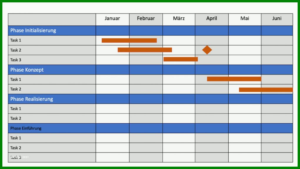 Atemberaubend Projektplan Powerpoint Vorlage Kostenlos 1138x640