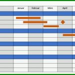 Atemberaubend Projektplan Powerpoint Vorlage Kostenlos 1138x640