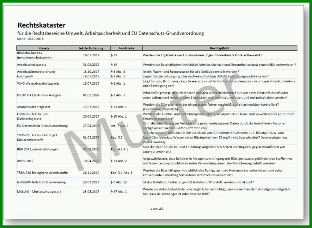 Erstaunlich Rechtskataster Vorlage 1071x783