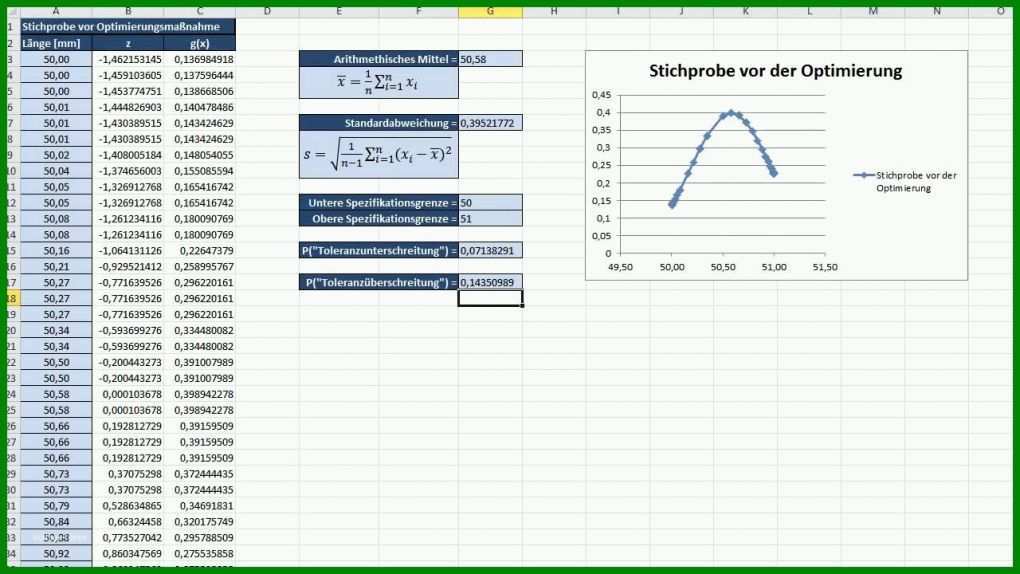 Rühren Six Sigma Excel Vorlagen 1280x720