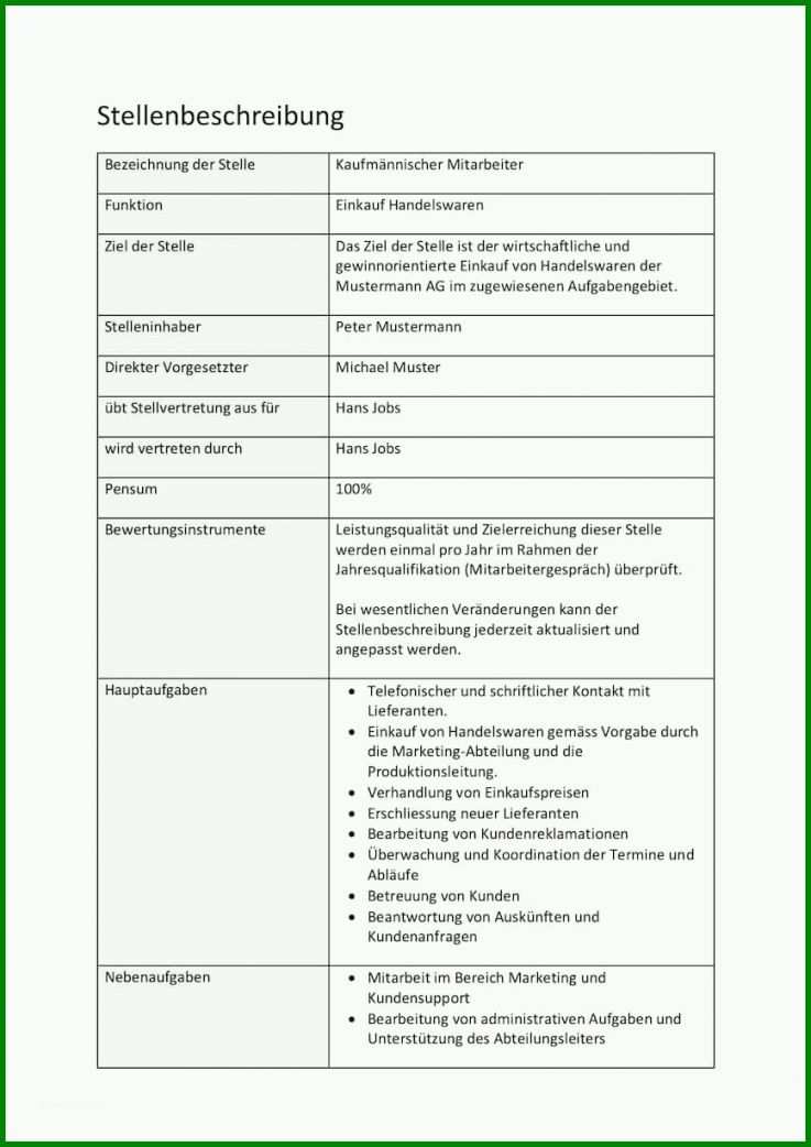 Limitierte Auflage Stellenbeschreibung Vorlage Word 868x1227