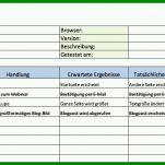 Tolle Testplan Vorlage Excel 992x487