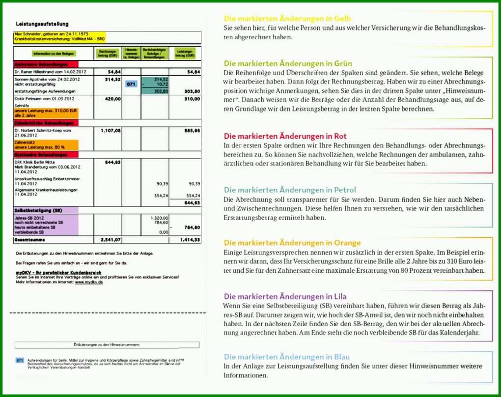 Toll Zahnzusatzversicherung Rechnung Einreichen Vorlage Ergo 1162x920