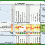 Unvergleichlich Anforderungskatalog Erstellen Vorlage 868x668