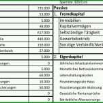 Empfohlen Bilanz Vorlage 1877x1051