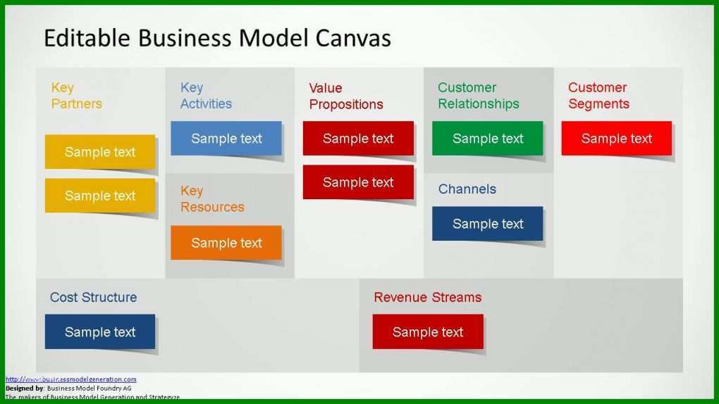 Beeindruckend Business Model Canvas Vorlage Ppt 1279x720