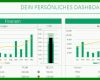 Unglaublich Excel Dashboard Vorlage 930x315