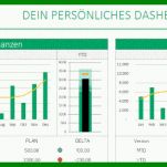 Unglaublich Excel Dashboard Vorlage 930x315