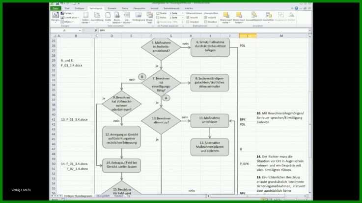 Tolle Excel Flussdiagramm Vorlage 1280x720