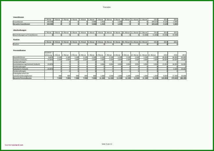 Am Beliebtesten Finanzplanung Excel Für T Konten Vorlage ...