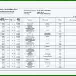 Perfekt Fahrtenbuch Vorlage Finanzamt 1125x799