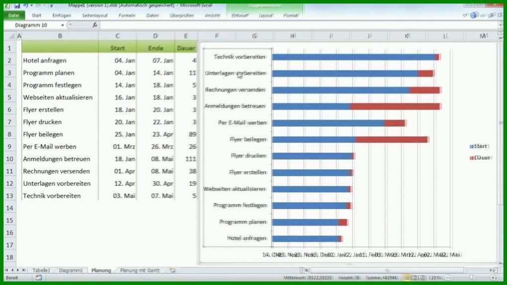 Limitierte Auflage Gantt Excel Vorlage 1280x720