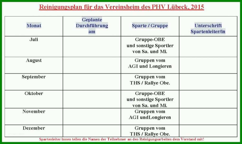 Angepasst Haccp Reinigungsplan Vorlage 1105x656