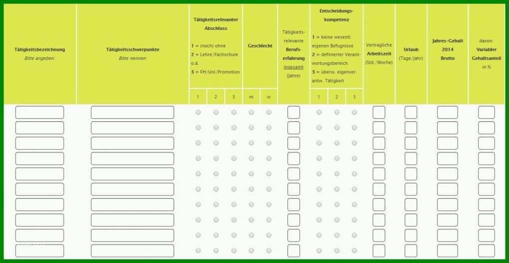 Faszinierend Kundenbefragung Fragebogen Vorlage 1225x633