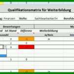 Limitierte Auflage Personaldatenblatt Vorlage Excel 844x362