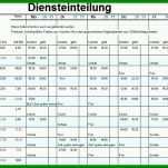 Moderne Personalplanung Excel Vorlage Kostenlos 931x499