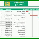 Exklusiv Projektplan Gantt Diagramm Excel Vorlage 930x348