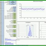 Überraschen Prozessfähigkeit Cpk Excel Vorlage 1006x633