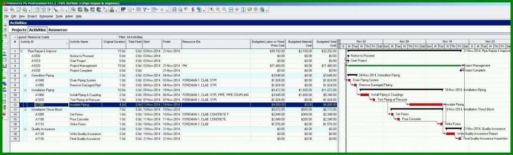 Am Beliebtesten Risikobeurteilung Maschinenrichtlinie Vorlage Excel 1883x573