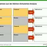 Staffelung Stärken Schwächen Analyse Vorlage 853x637