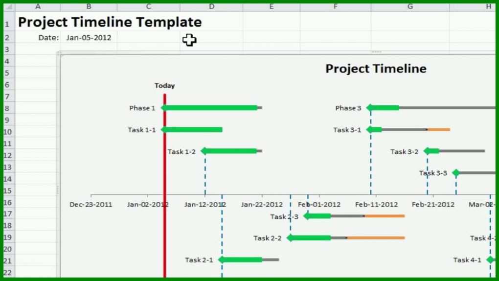 Unvergleichlich Timeline Vorlage Excel 1280x720