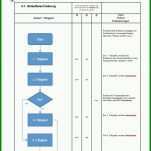 Staffelung Vorlage Flussdiagramm Word 946x1348