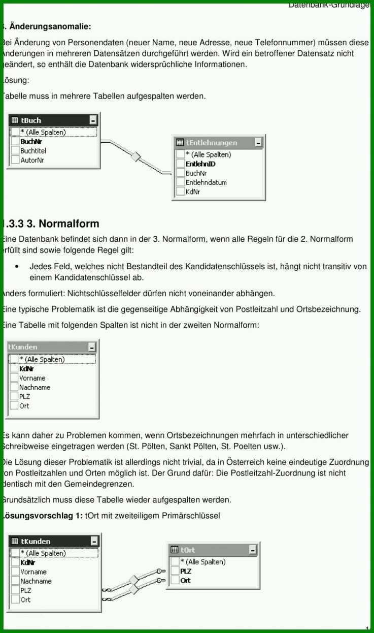 Hervorragen Access Datenbank Vorlagen Warenwirtschaft 960x1623