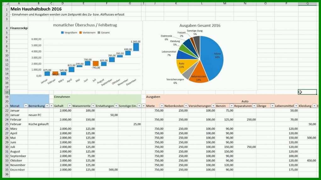 Phänomenal Excel Vorlage Haushaltsbuch 1280x720