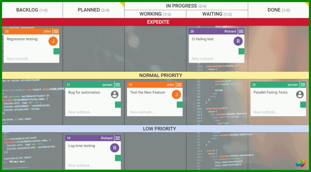 Spektakulär Kanban Board Onenote Vorlage 1350x748