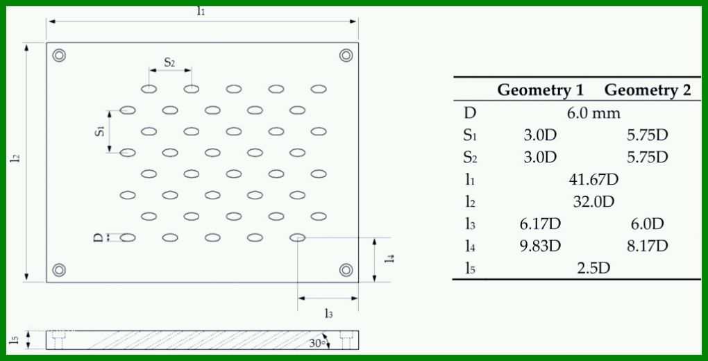 Tolle Namensschilder Selber Drucken Vorlagen 1024x522