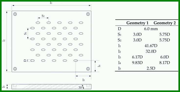 Tolle Namensschilder Selber Drucken Vorlagen 1024x522