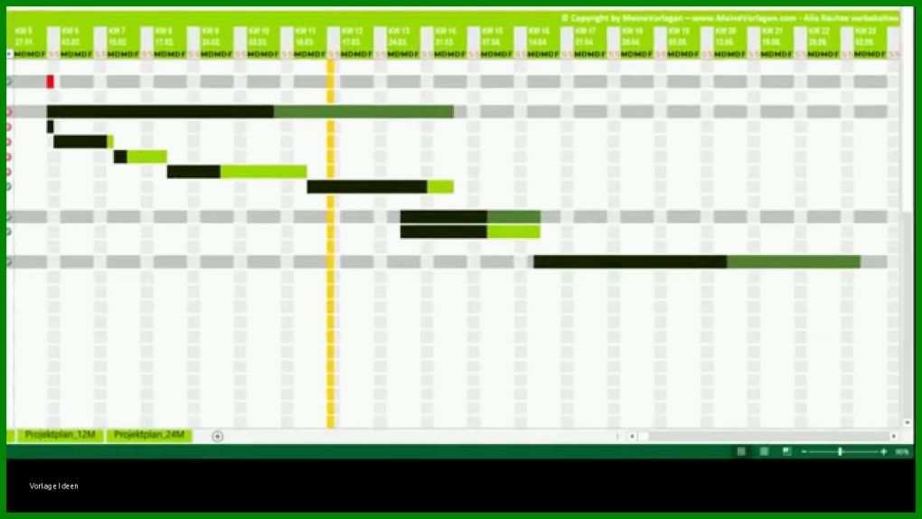 Bemerkenswert Projektablaufplan Vorlage 1280x720