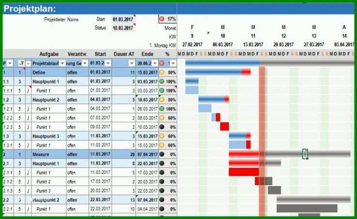 Tolle Ressourcenplanung Excel Vorlage Kostenlos 800x491