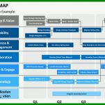 Fantastisch Roadmap Vorlage Powerpoint 720x540