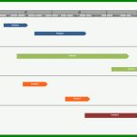 Erstaunlich Vorlage Roadmap 952x637