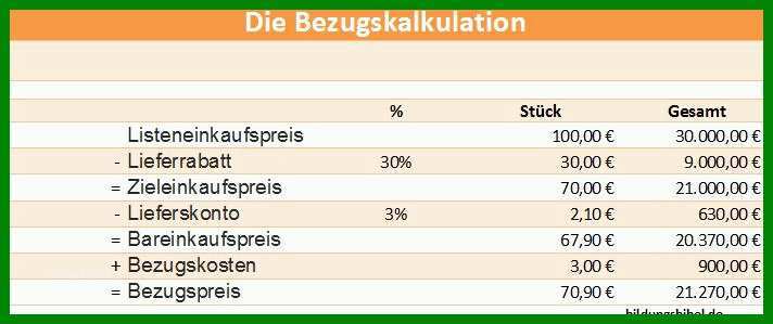 Wunderschönen Bezugskalkulation Excel Vorlage 712x299