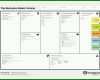 Wunderbar Business Model Canvas Vorlage Ppt 1024x768