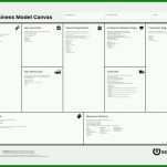 Wunderbar Business Model Canvas Vorlage Ppt 1024x768