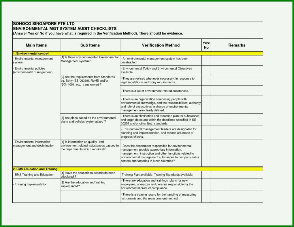 Neue Version Content Audit Vorlage 1662x1287