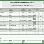 Unvergesslich Einarbeitungsplan Neuer Mitarbeiter Vorlage Excel 960x707