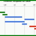 Faszinieren Excel Timeline Vorlage 920x343