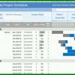 Ungewöhnlich Gantt Chart Excel Vorlage 933x570