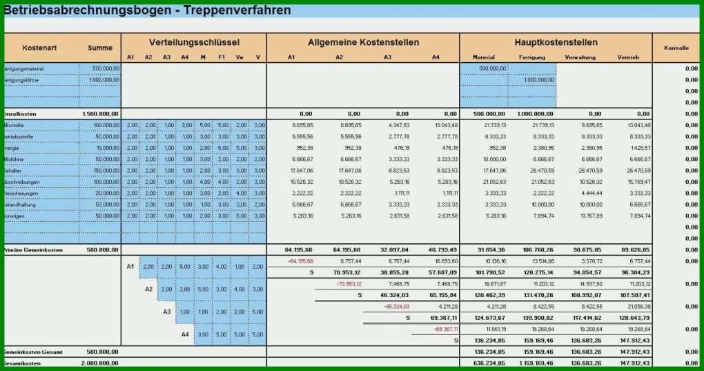 Rühren Kostenaufstellung Hausbau Vorlage 1431x753