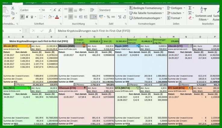 Ausnahmsweise Krypto Excel Vorlage 800x460
