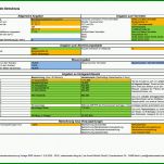 Phänomenal Nebenkostenabrechnung Erstellen Excel Vorlage 1200x850